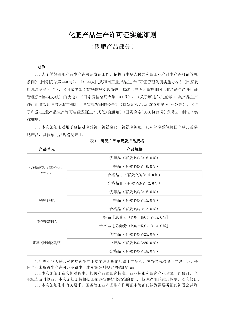 化肥产品生产许可证实施细则_第3页