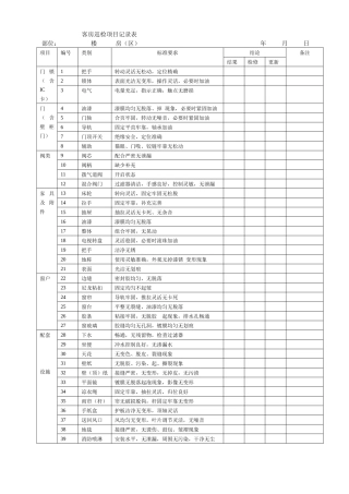 客房巡检项目记录表a