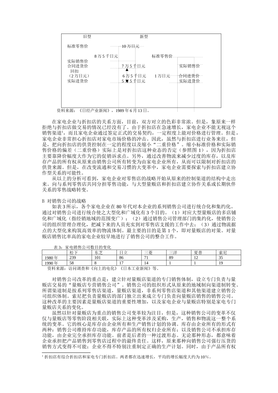 家电企业流通渠道战略的转换_第3页