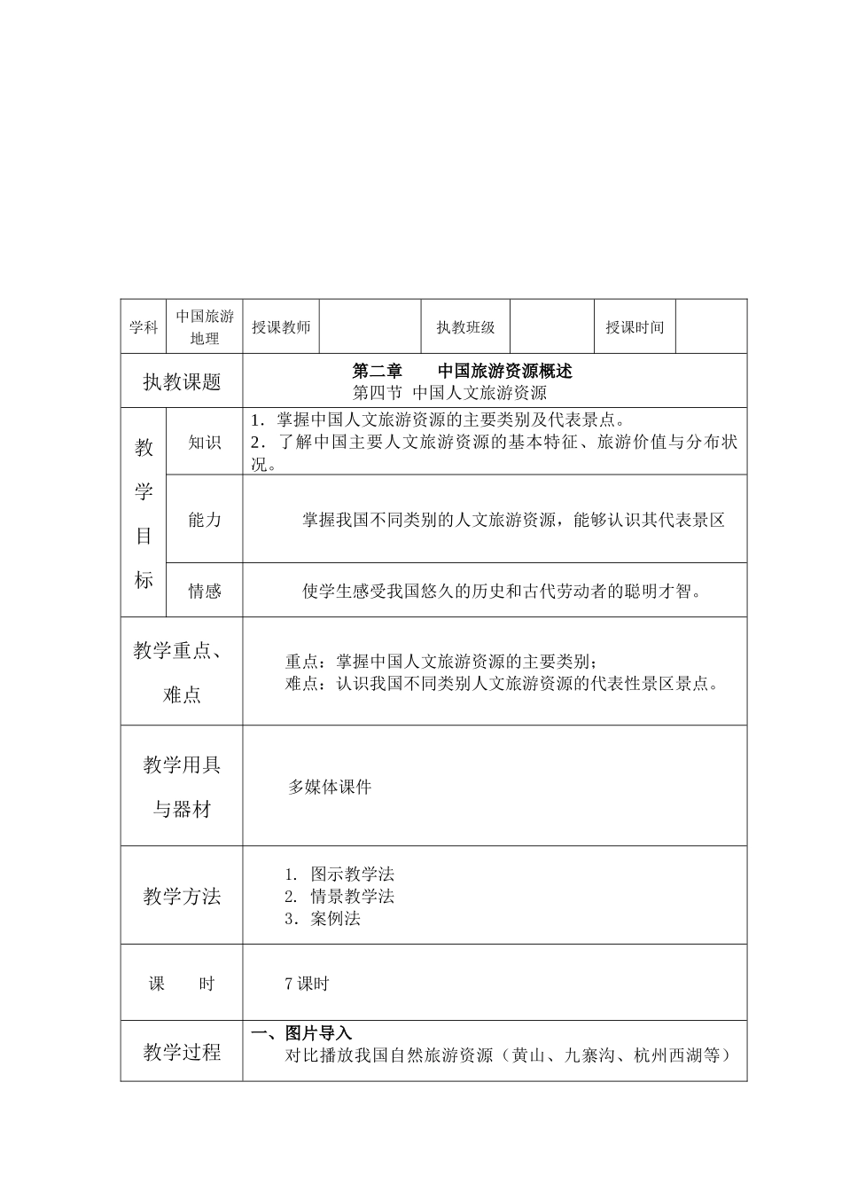 我国人文旅游资源_第1页