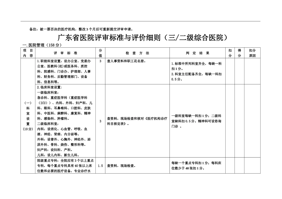 广东省三级医院评审标准与评价细则_第2页