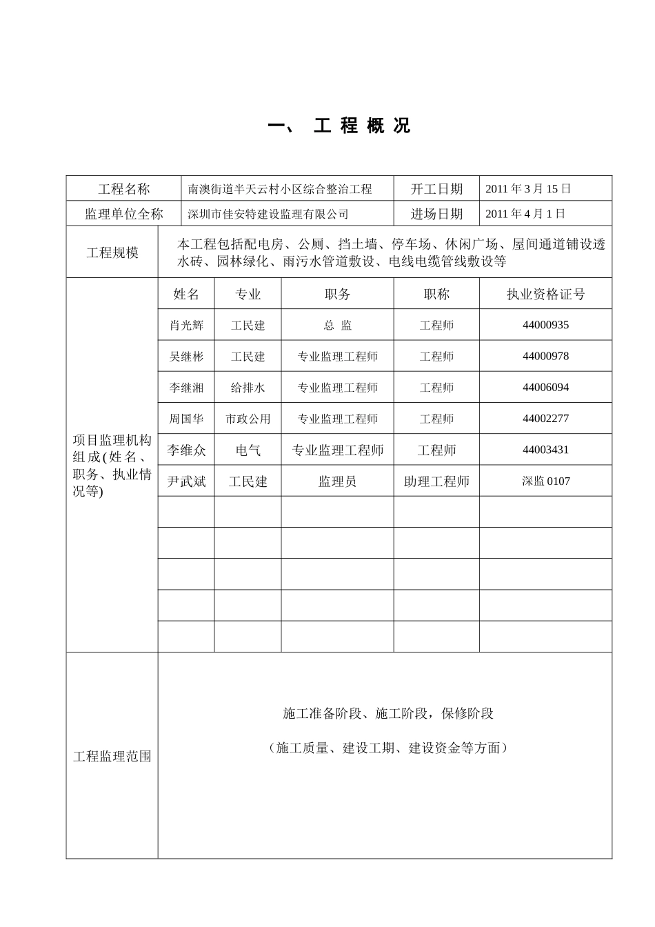 市政工程质量评估_第3页