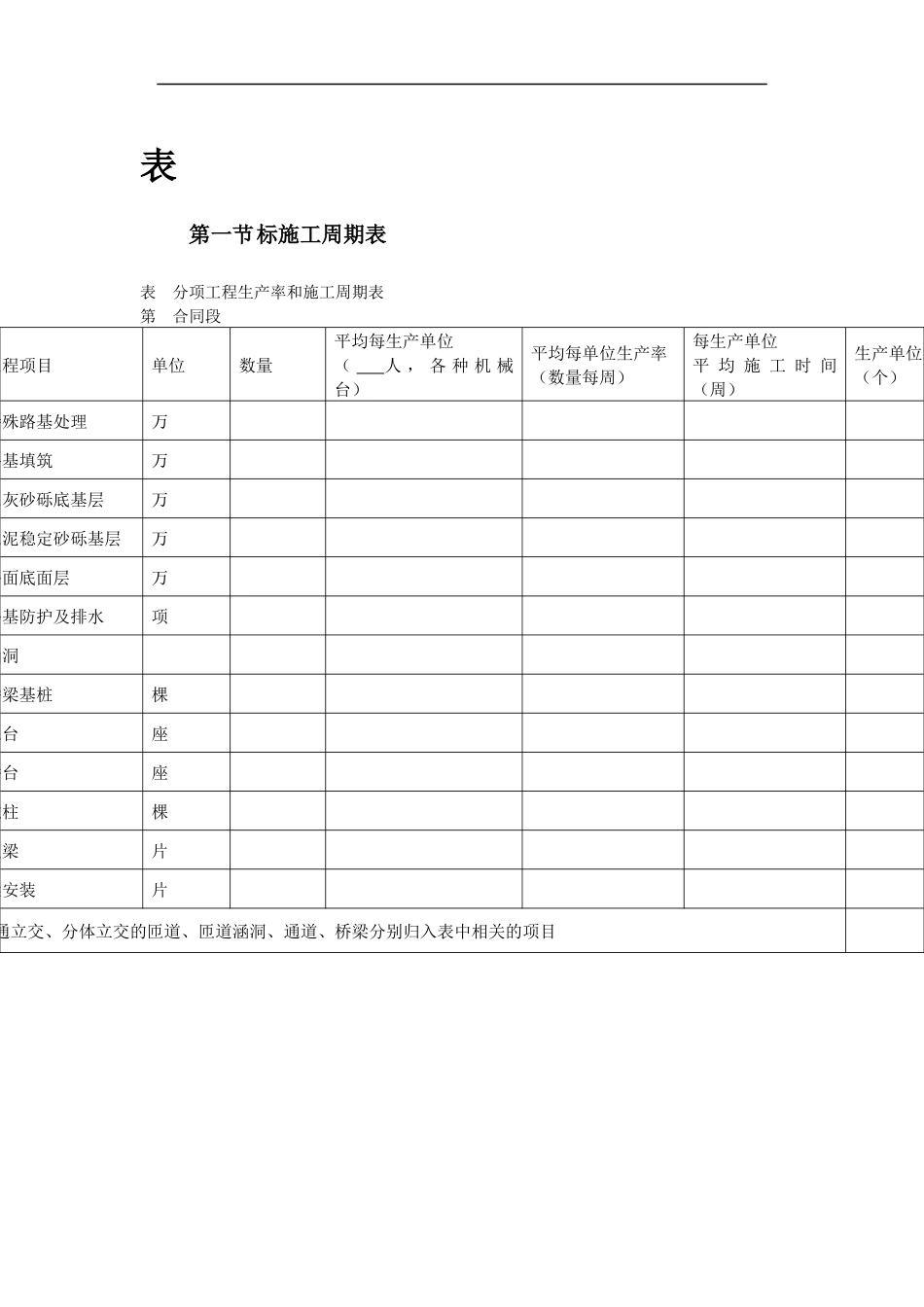 北京六环路投标施工组织设计方案(DOC56页)_第2页