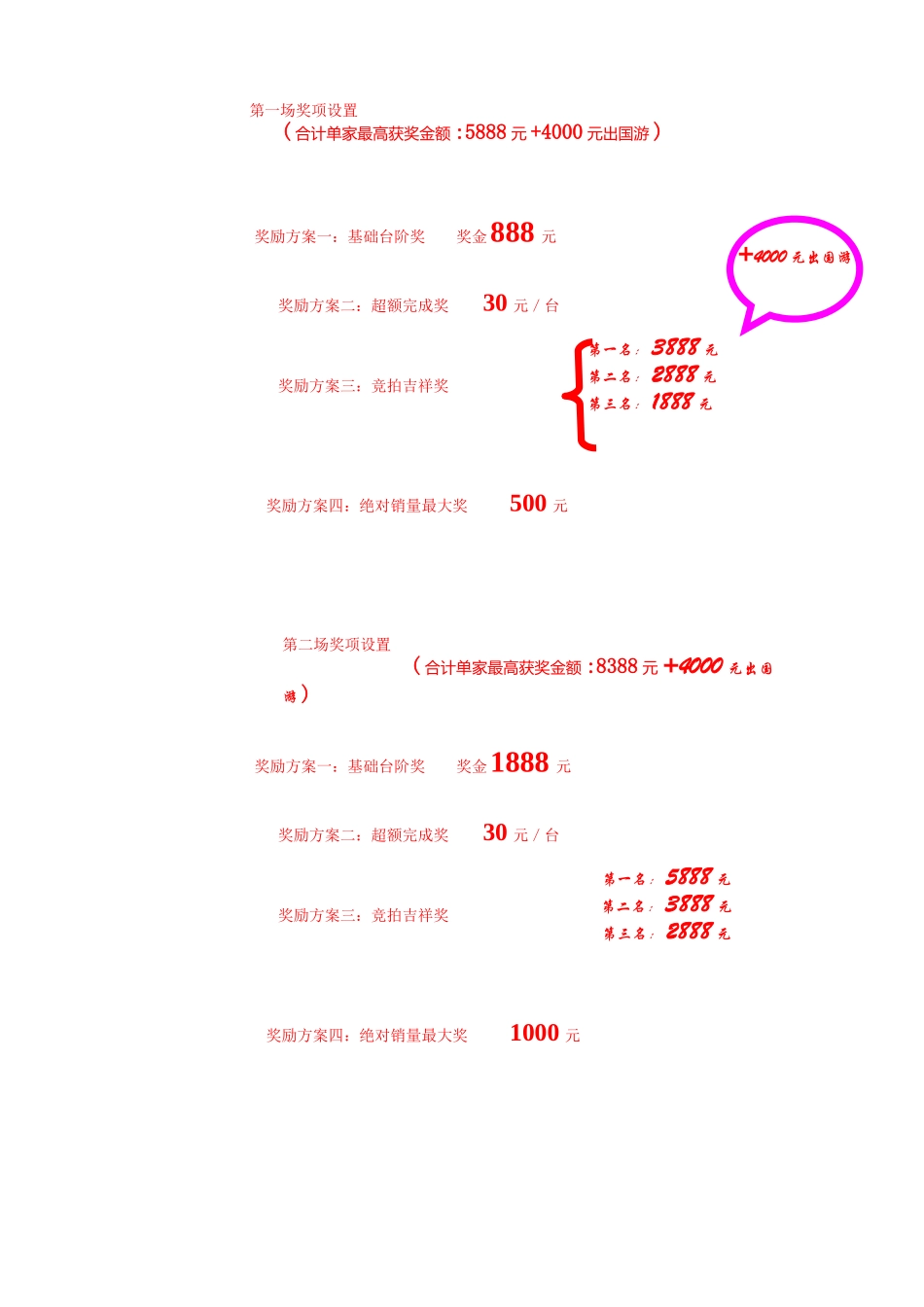 家用寒促激励方案_第3页
