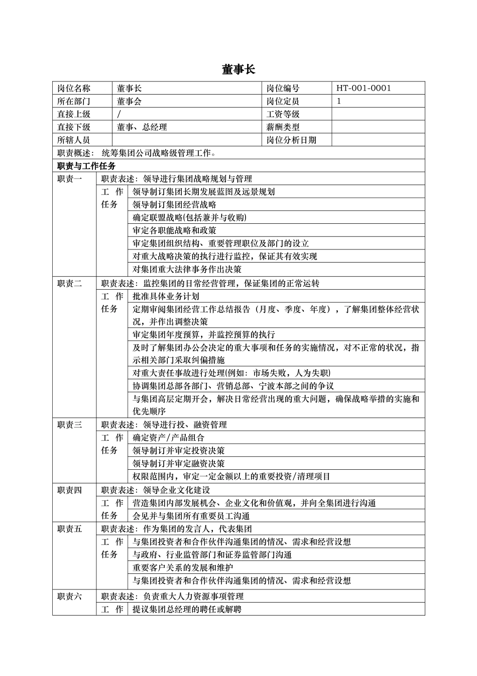 华彩咨询_浙江某某食品集团股份有限公司核心岗位职务说明书汇编_第3页