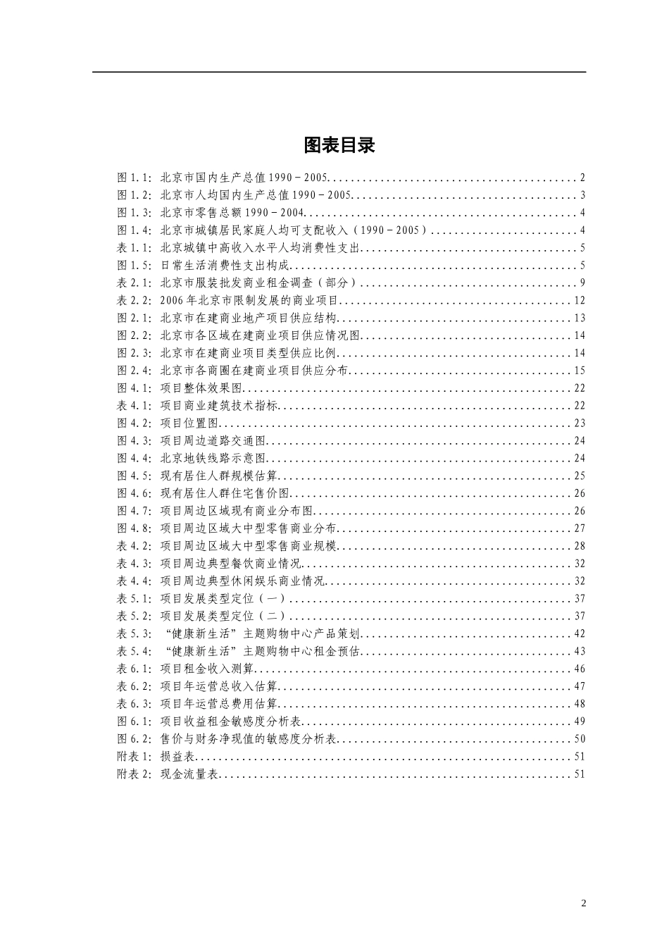 北京家上新生活广场项目咨询策划报告-55DOC_第3页