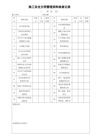 安全文明施工检查记录样表