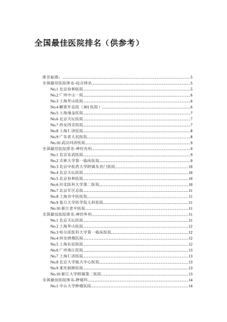 我国优秀医院排名表