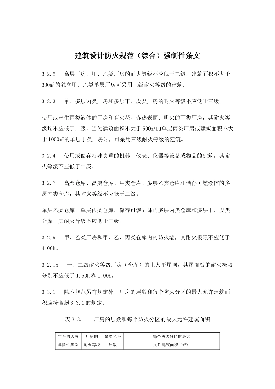 建筑设计防火规范(综合)强制性条文(50页)_第1页