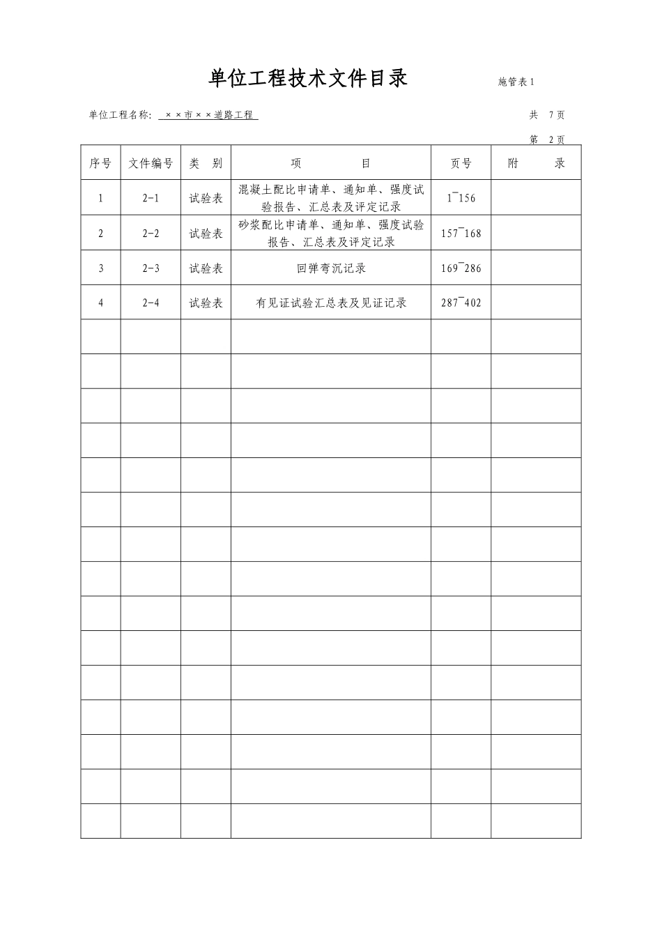 市政工程资料标准表格填写范例—施管、质检_第2页