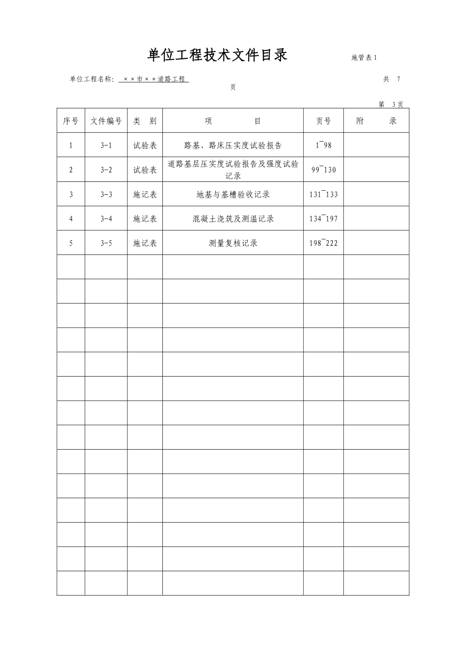 市政工程资料标准表格填写范例—施管、质检_第3页