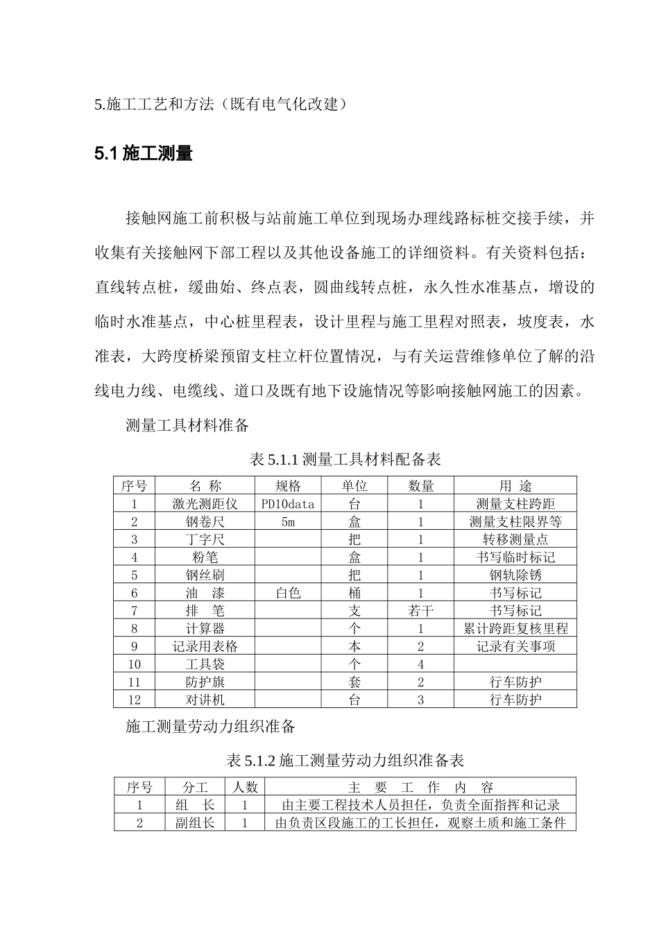 工艺(既有电气化)a_第1页