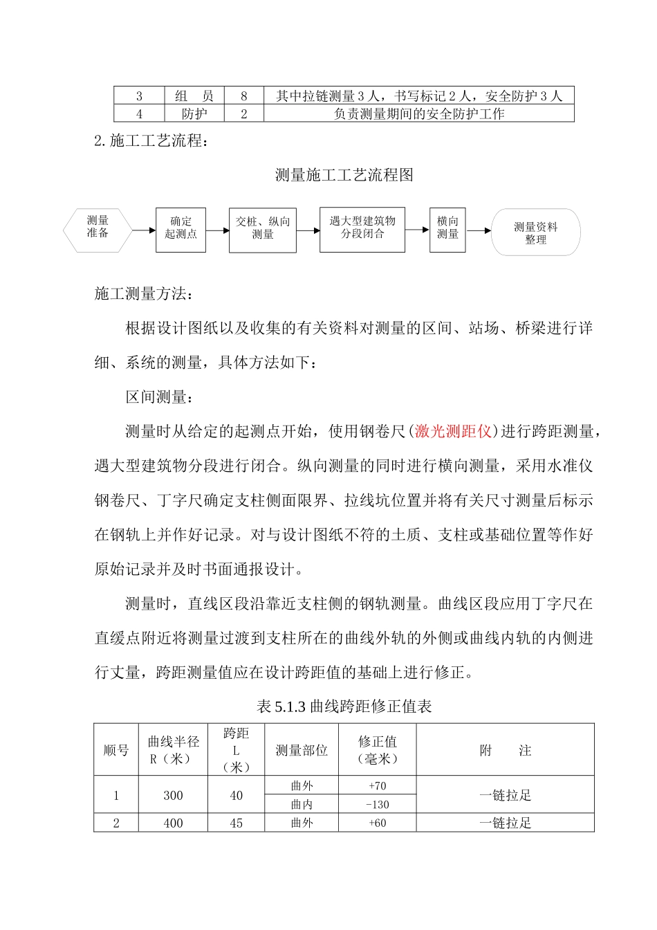 工艺(既有电气化)a_第2页