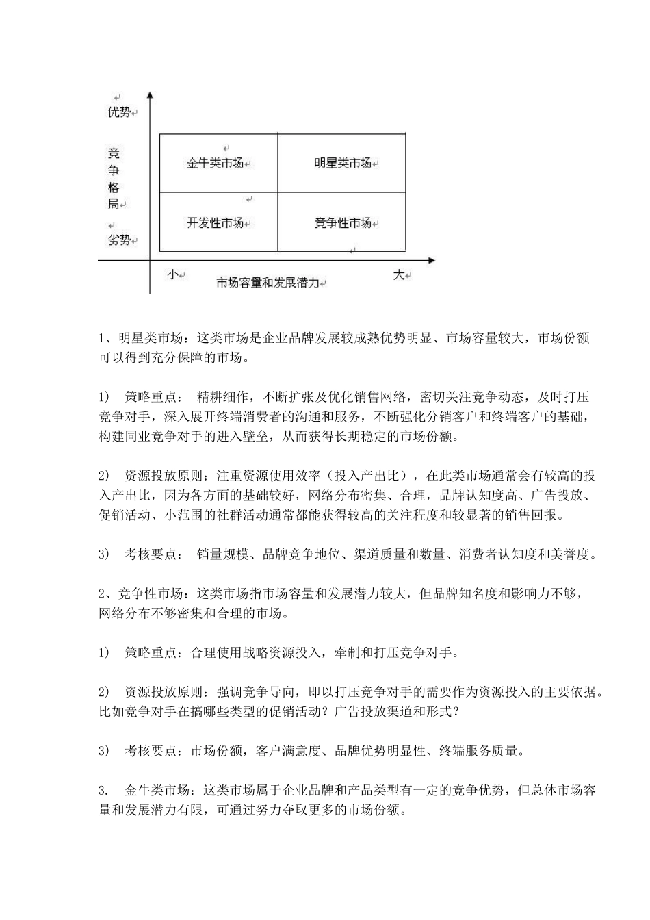 家电营销规律对建材业的启示(11)(1)_第3页