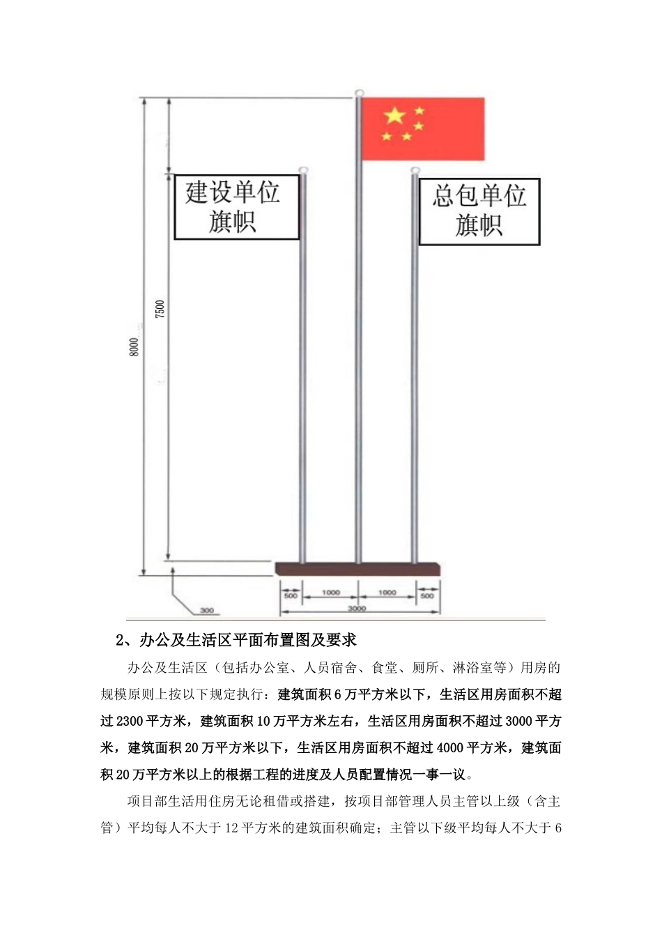 建设事业中心工程项目大临设施标准_第3页