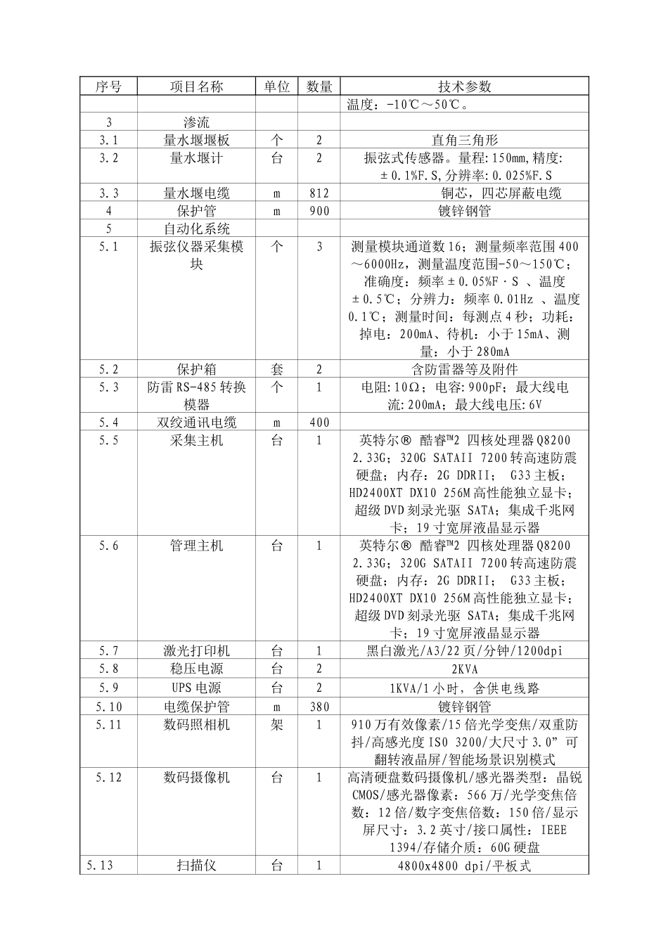 广西德保县通怀一级水电站工程_第2页