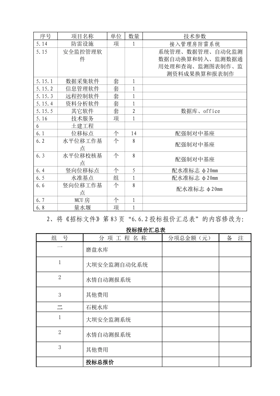 广西德保县通怀一级水电站工程_第3页