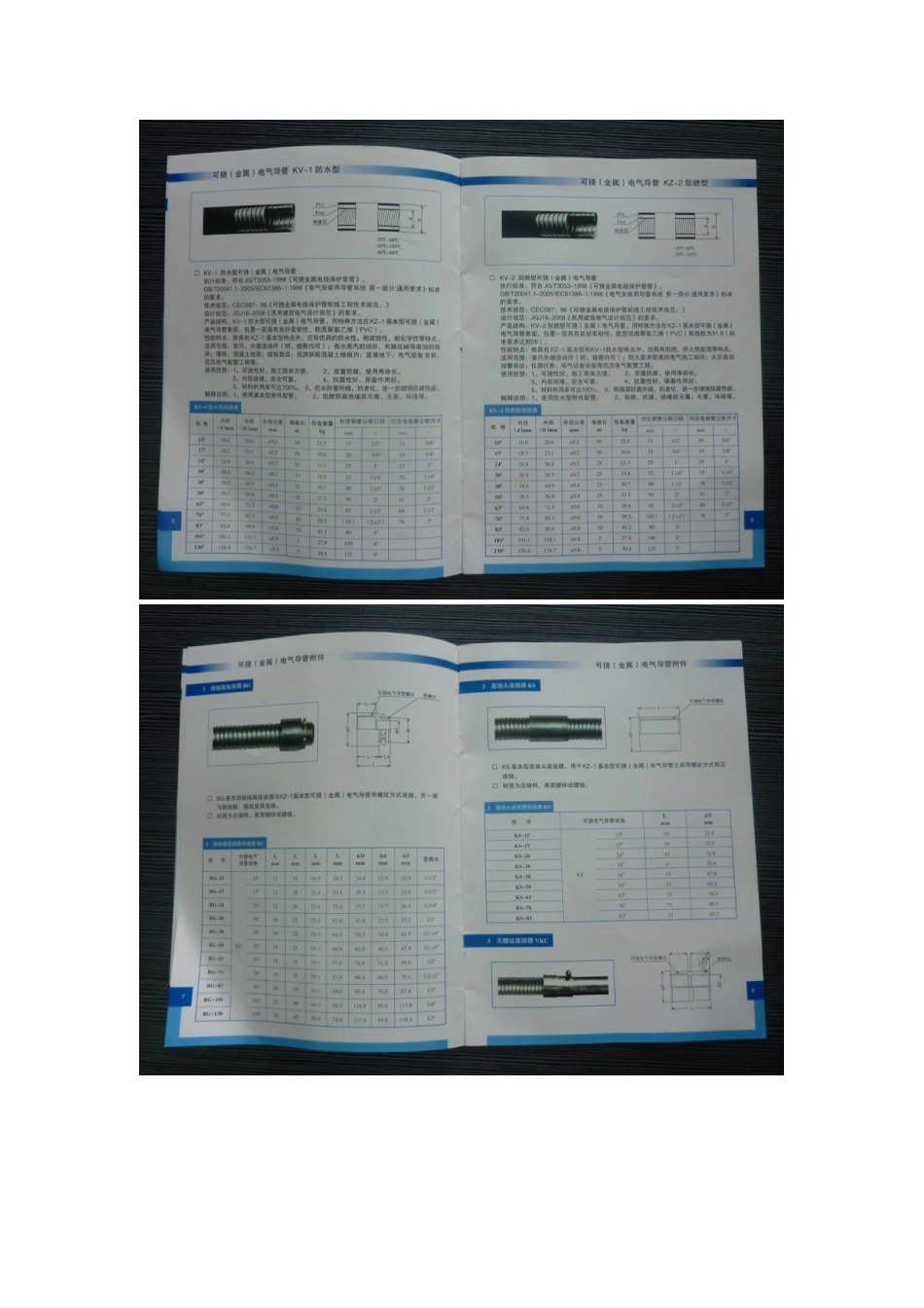 可挠电气导管_第3页
