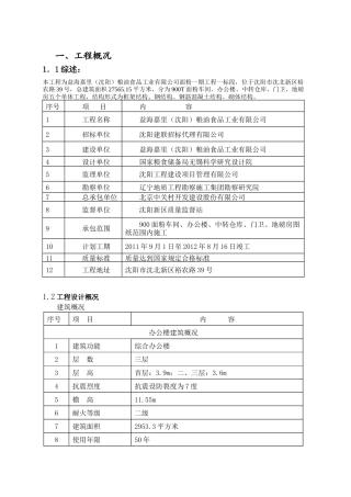 工程技术质量管理策划