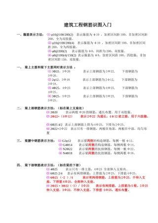 建筑工程钢筋识图与算量的基本规则(46页)