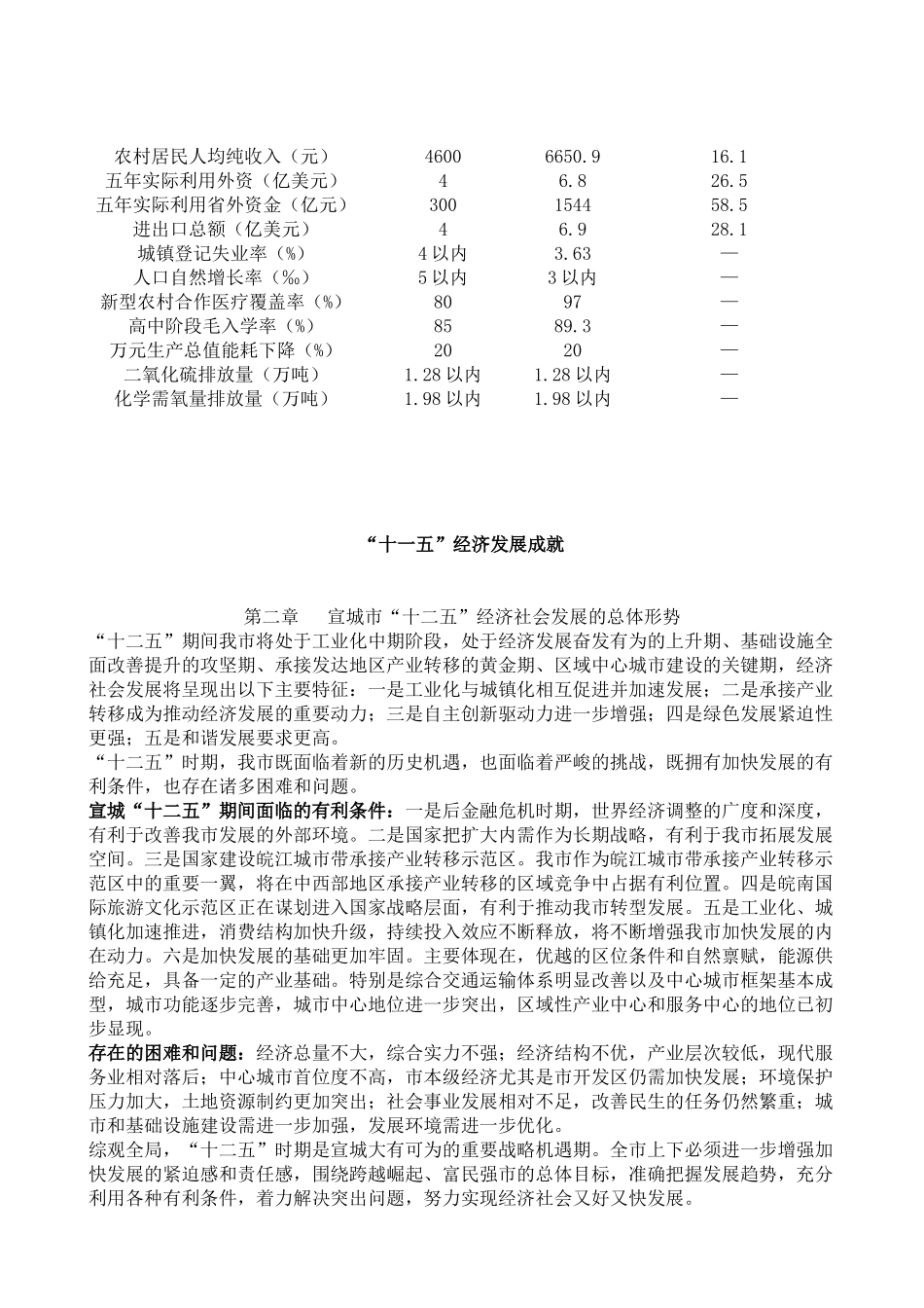 宣城市国民经济和社会发展第十二个五年规划纲要_第2页