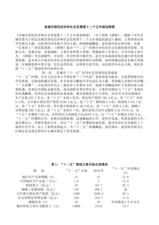 宣城市国民经济和社会发展第十二个五年规划纲要