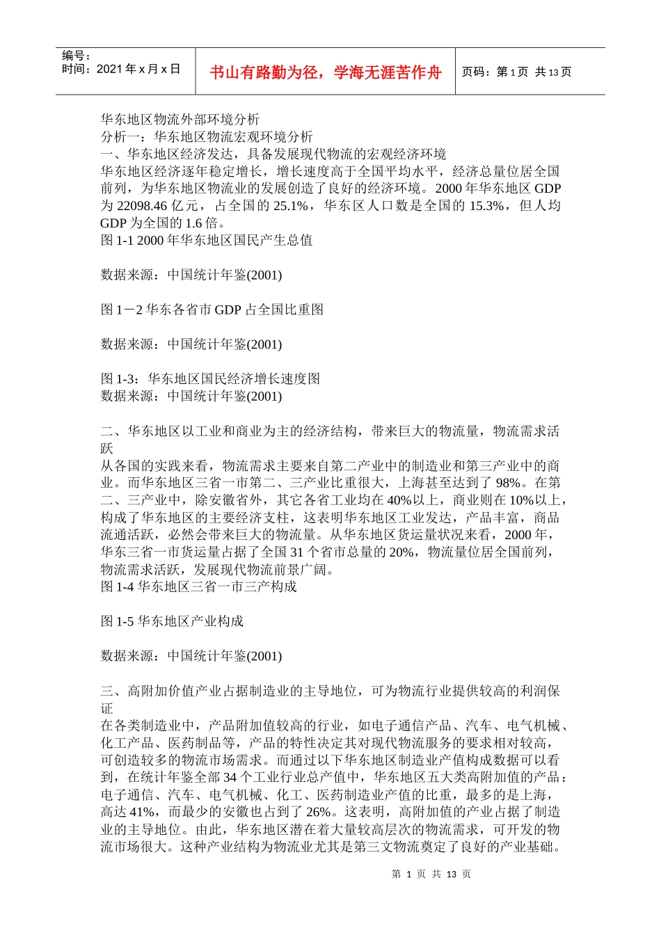 华东地区物流外部环境分析_第1页