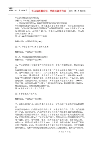 华东地区物流外部环境分析