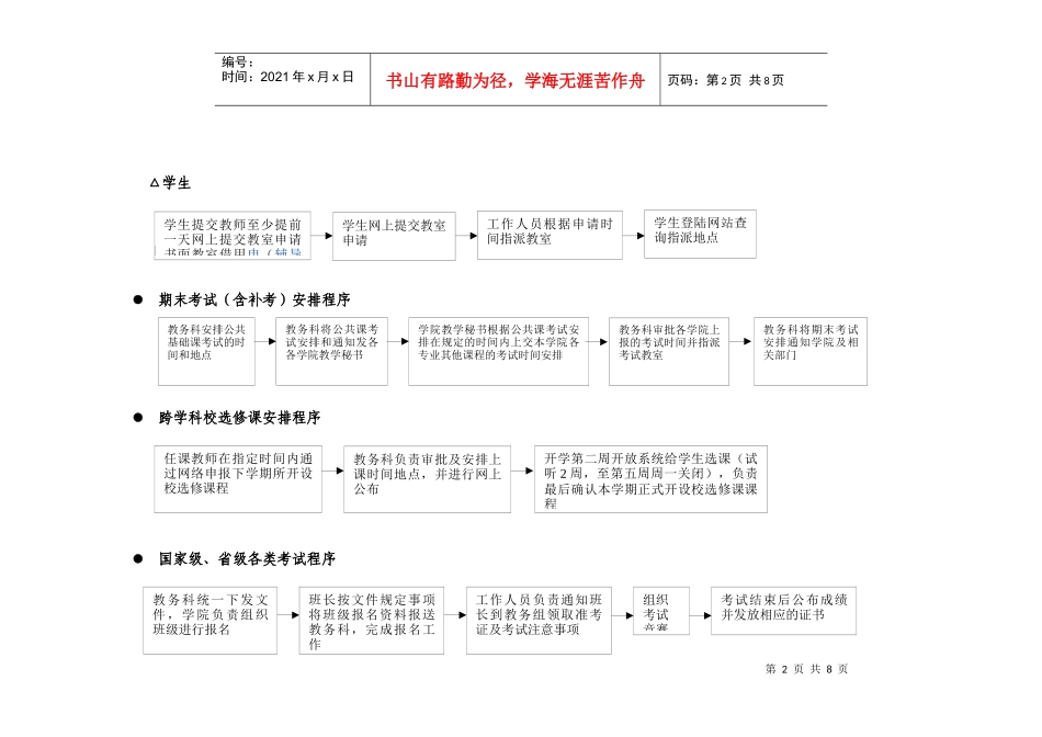 华侨大学厦门校区教务处各相关科室主要办事项目及工作_第2页