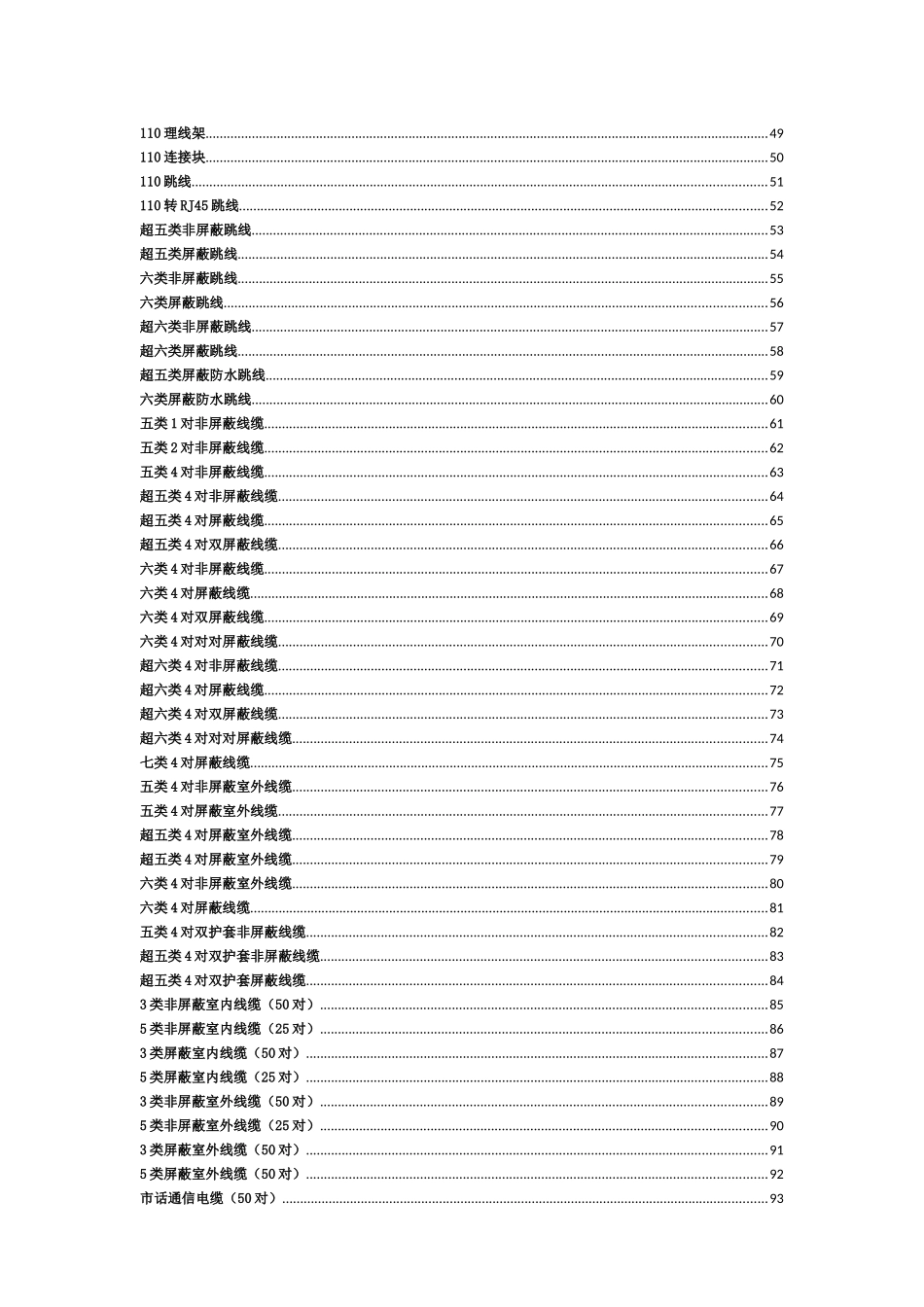 天诚通信-铜产品_第2页