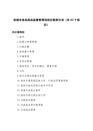 宣城市食品药品监督管理局岗位职责目录(共43个岗位)