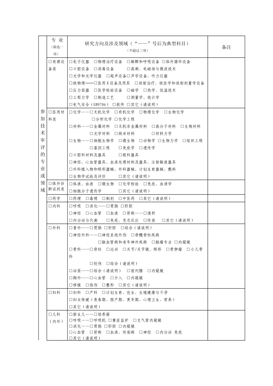 国家医疗器械审评专家库审评专家推荐表-国家食品药品监督管理_第2页