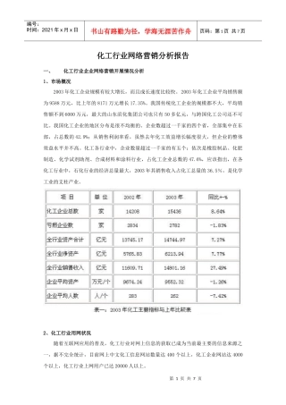 化工行业企业网络营销分析报告