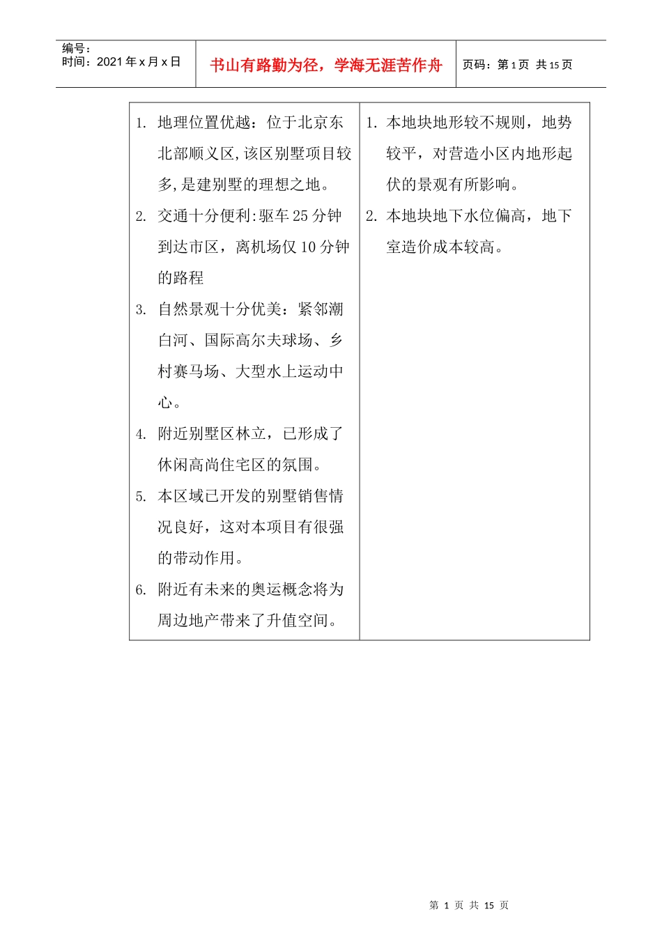 北京某别墅可行性研究报告_第2页