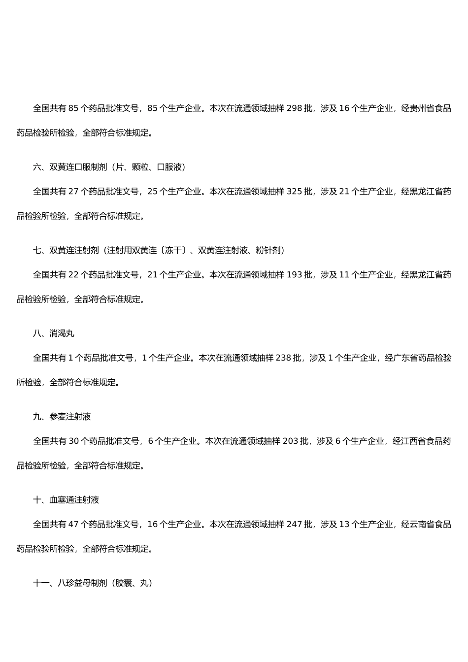 国家食品药品监督管理局公告_第3页