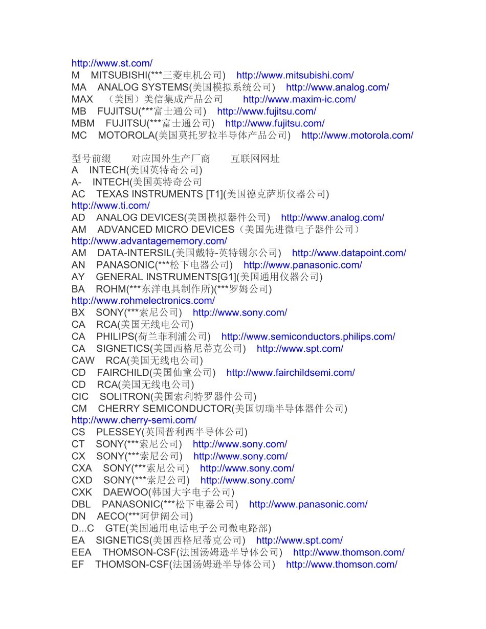 国外芯片的前缀生产厂家及网址大全8828693641_第2页