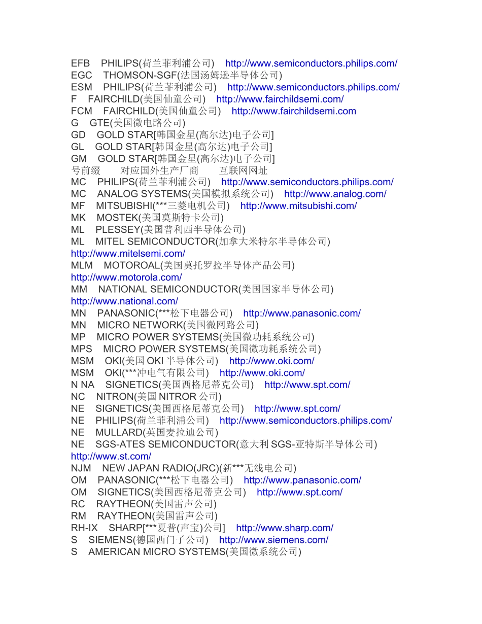 国外芯片的前缀生产厂家及网址大全8828693641_第3页