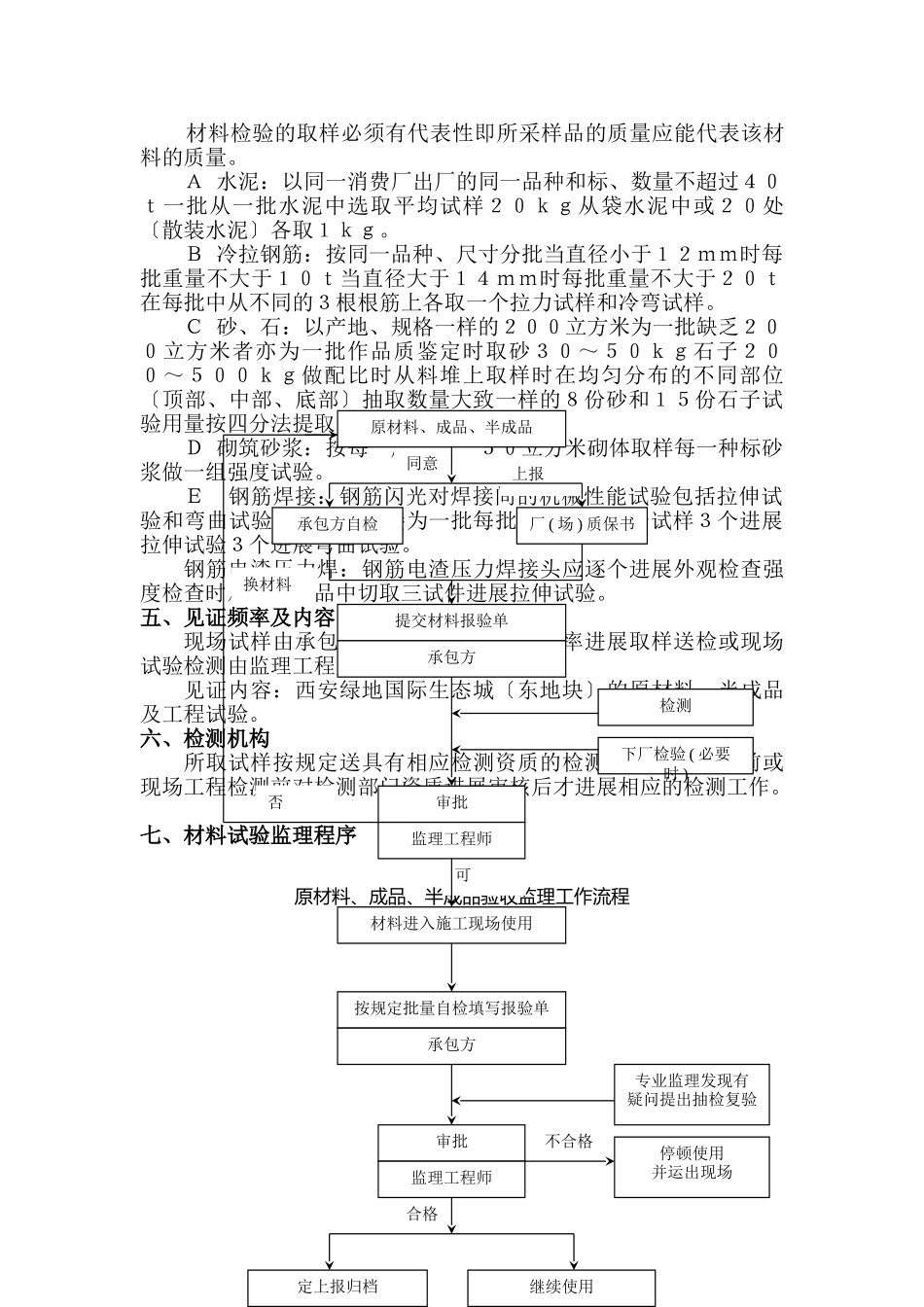 建筑材料监理实施细则ew_第3页