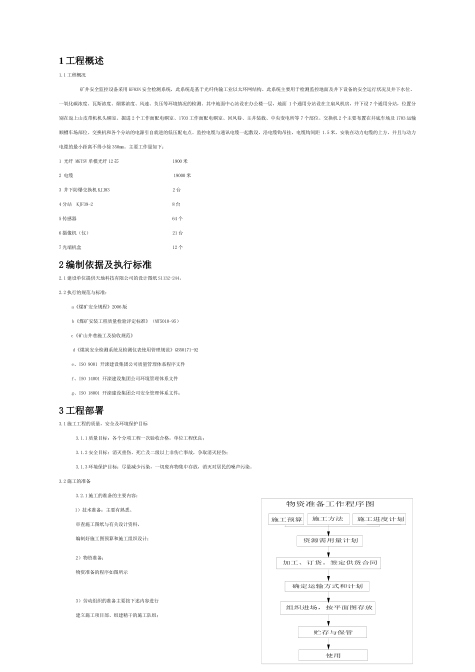 安全监控设备安装工程施工组织设计_第1页