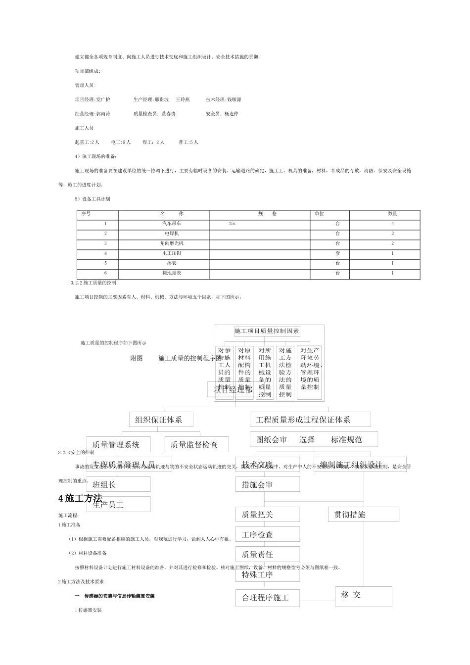 安全监控设备安装工程施工组织设计_第2页