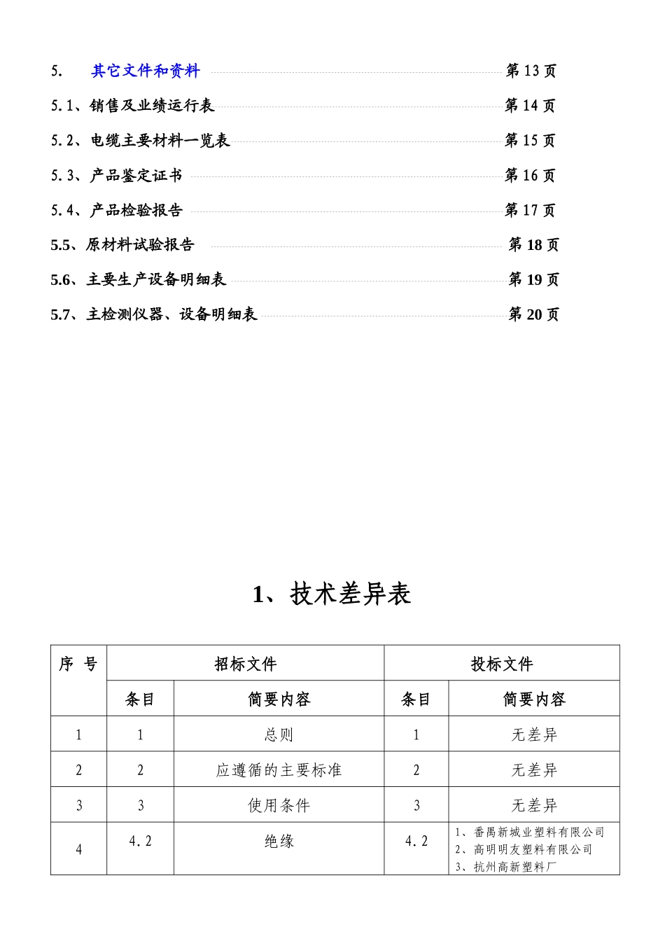 广电深圳供电-低压电线（技术标)3.2_第3页