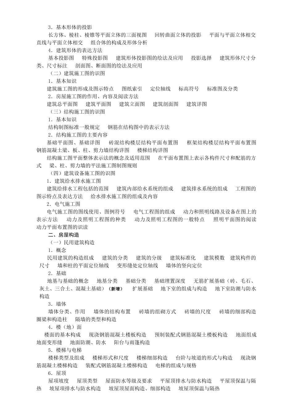 建筑工程专业初中级职务任职资格考试细则_第2页