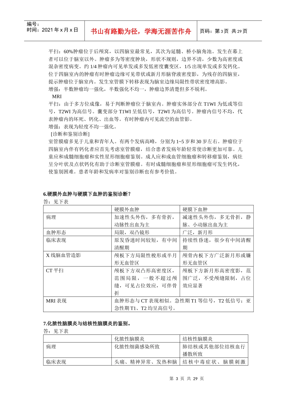 医学影像诊断学重点记忆_第3页