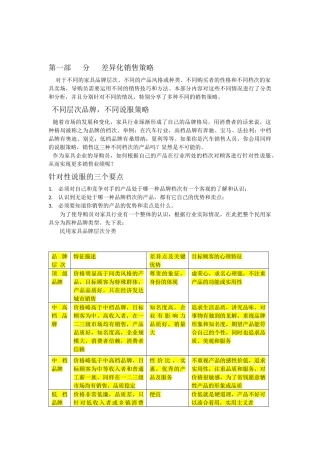 家具畅销36策略必看
