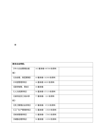 广本雅阁电气设备与附件系统常见故障分析及检修