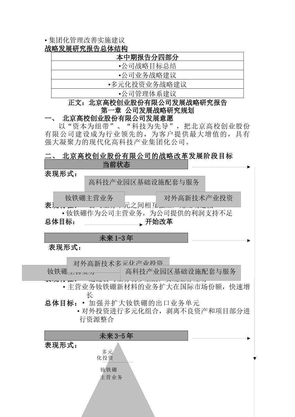 北京某公司发展战略研究报告(doc 44页)2_第2页