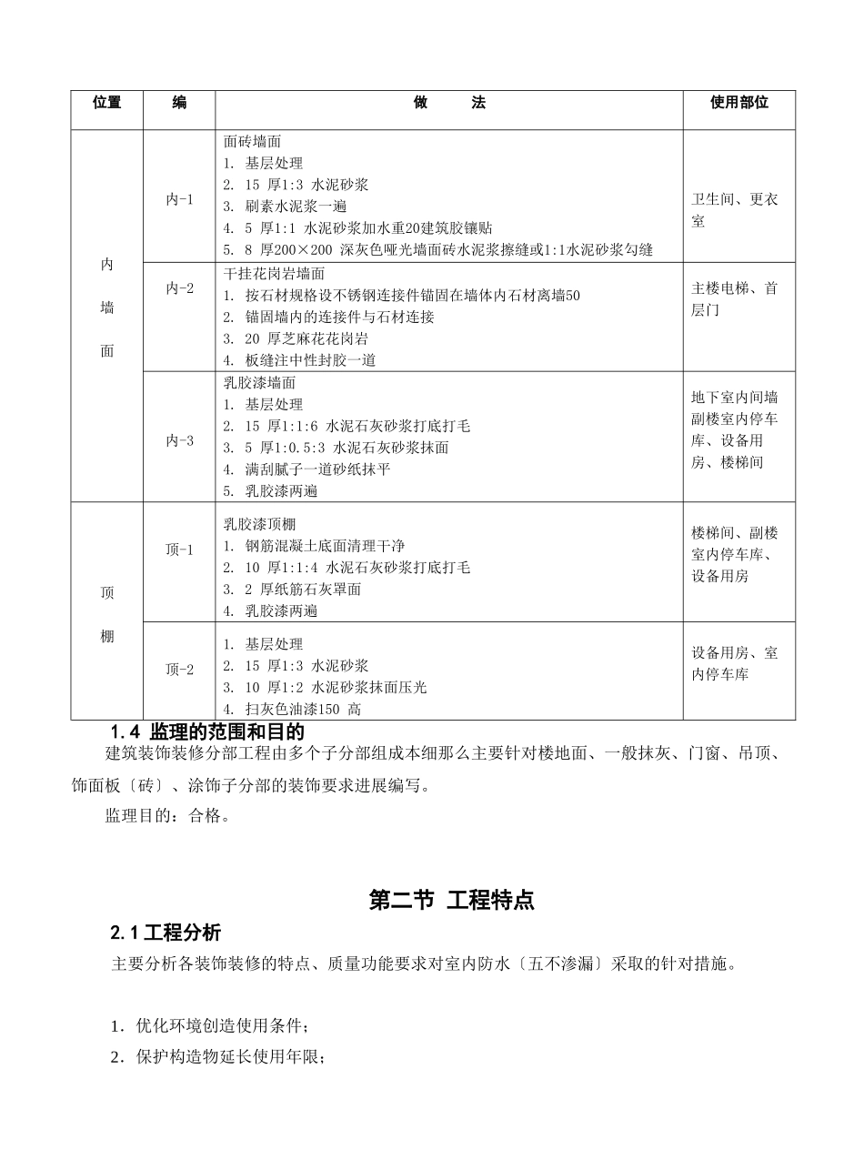 建筑装饰装修质量监理细则2_第2页
