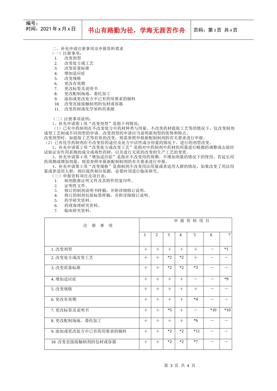 医疗机构制剂注册申报资料项目及要求doc-医疗机构制剂注_第3页