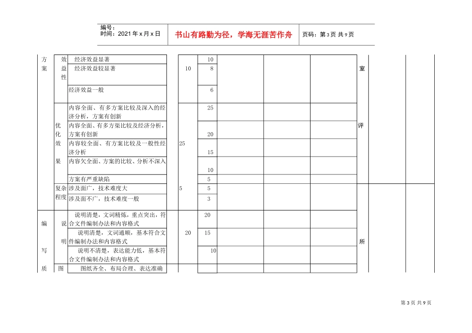 勘察设计质量管理办法(DOC8页)_第3页