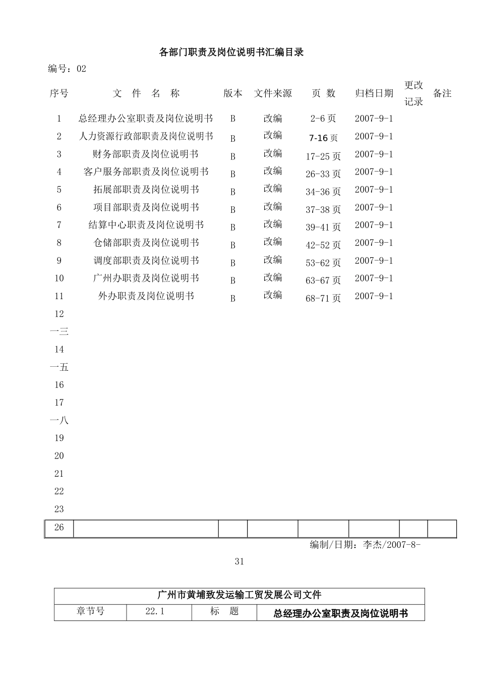 广州某直运输工贸公司各部门岗位职责_第3页